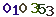 turing code